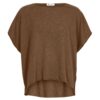 Tif Tiffy Colette Poncho Ermine